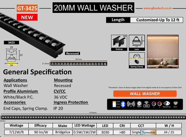 3425 Wall Washer